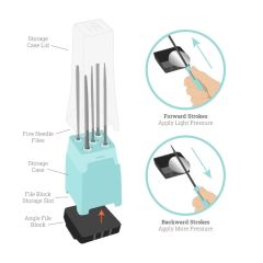 Törpü Bloğu ile Karbon Çelik İğne Törpü Seti – 5'li